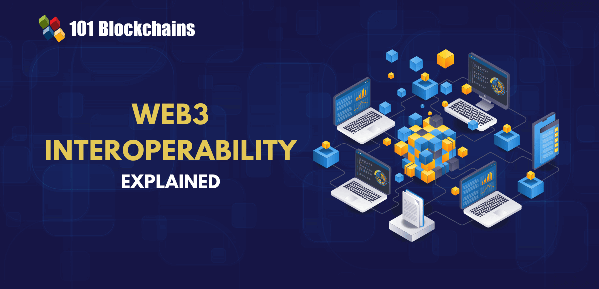 What’s Interoperability in Web3? web3 interoperability